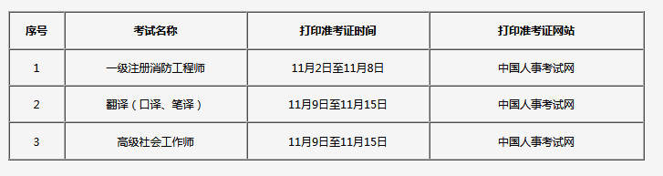 吉林準考證打印.png