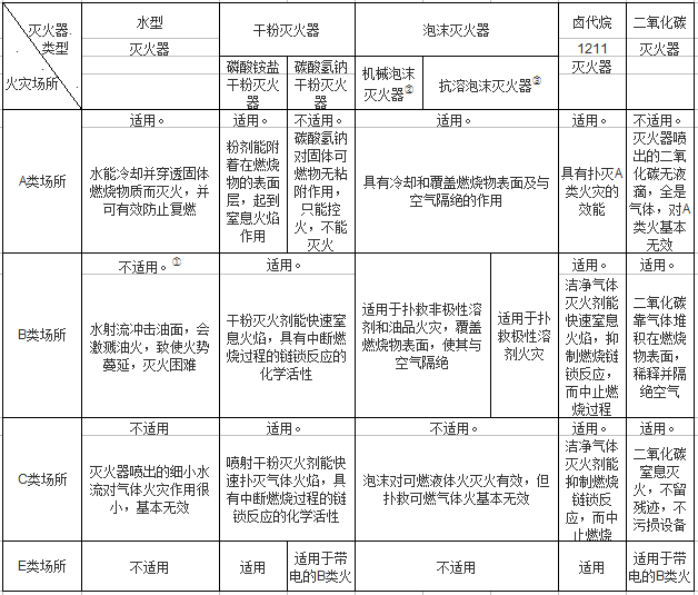 消防備考1.png
