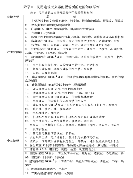 消防備考10.png