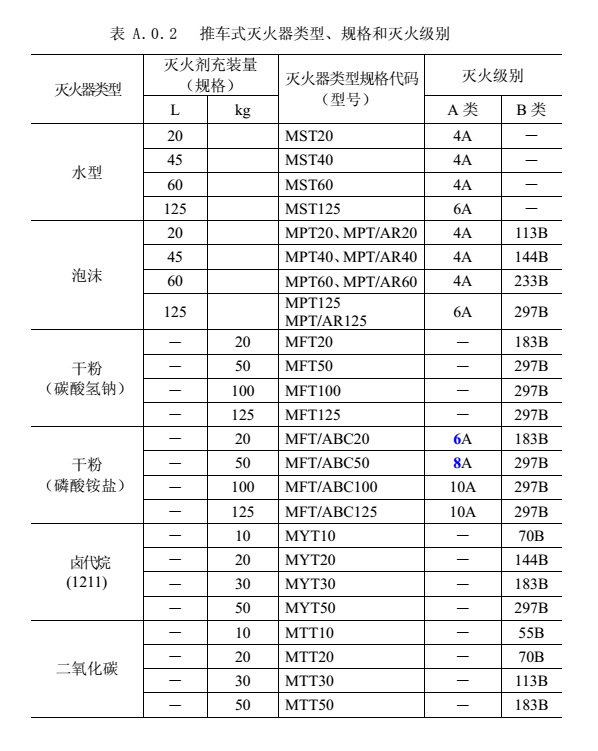 消防備考6.png