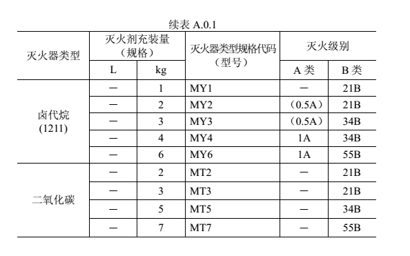 消防備考5.png
