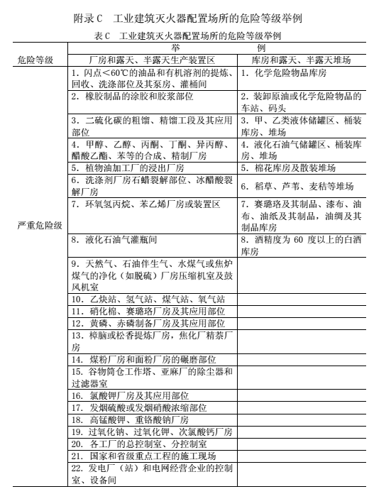 消防備考7.png