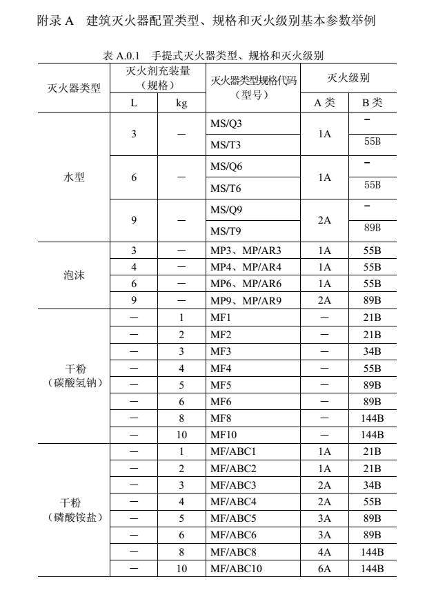 消防備考4.png