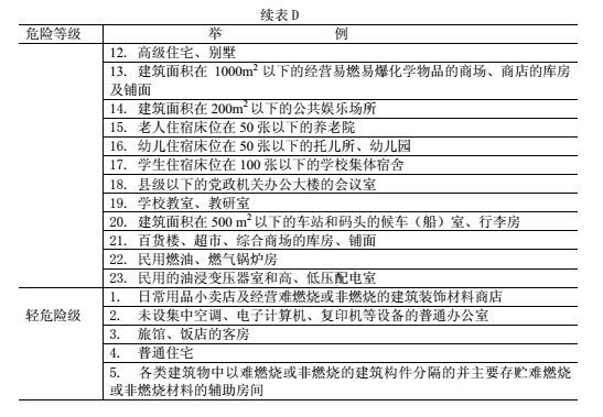 消防備考11.png