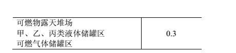 消防備考2.png