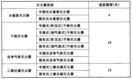 建筑滅火2.png