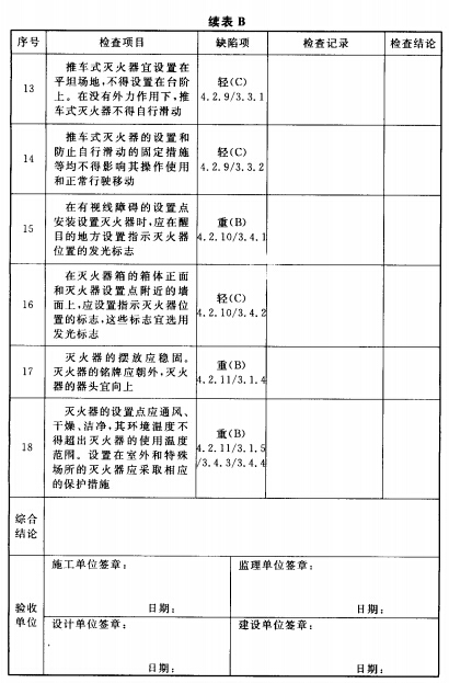 建筑滅火5.png