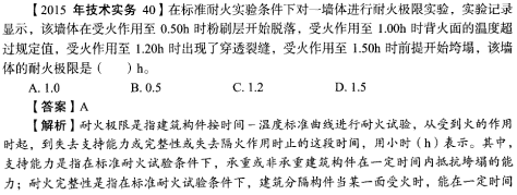 2015年技術(shù)實(shí)務(wù)真題.png