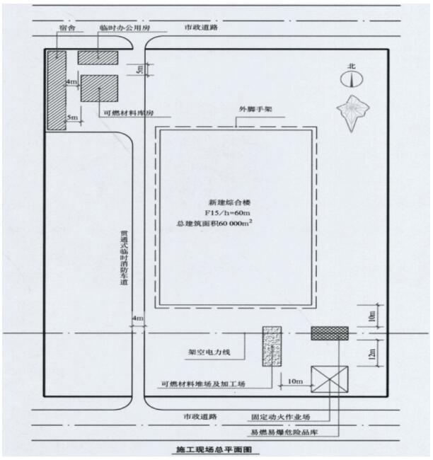 2018年一級消防工程師《案例分析》每日一練.jpg
