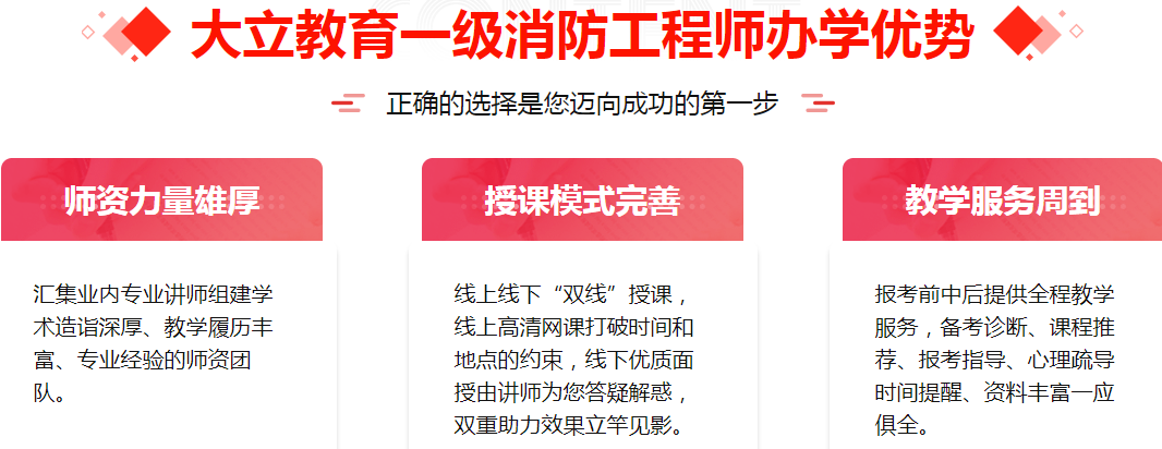 消防工程師培訓(xùn)機(jī)構(gòu)有值得推薦的嗎？
