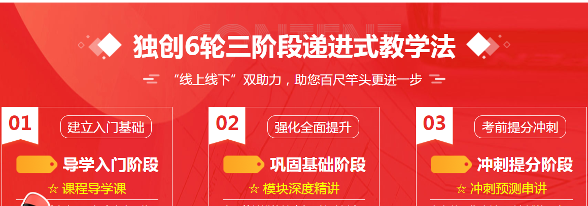 消防工程師培訓哪個機構靠譜？