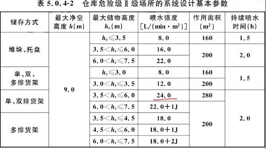 27實(shí)務(wù).png