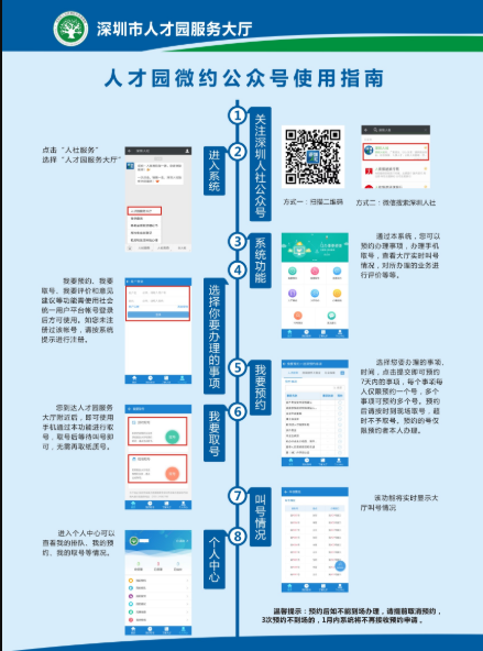 人才園微約公眾號使用指南.png