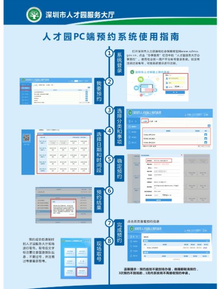 人才園PC端預約系統使用指南.png