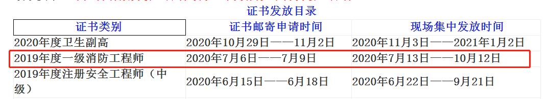 自貢消防證書.png