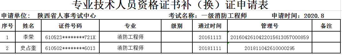 陜西消防證書.png