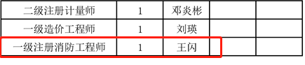 岳陽消防證書.png