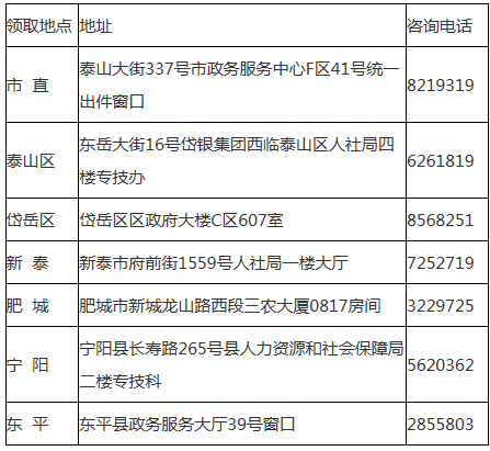 泰安地點.png