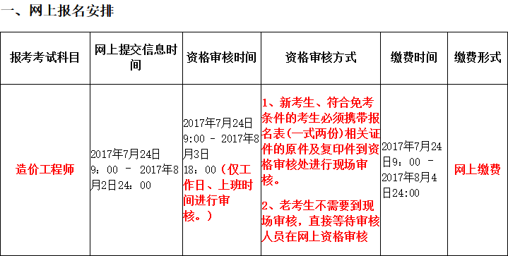 青海2018年造價工程師考試.png