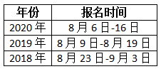 內蒙古2021年一級造價工程師考試幾月份報名？