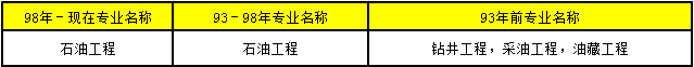 2018年造價工程師考試22.png