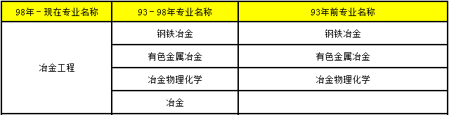 2018年造價(jià)工程師考試16.png