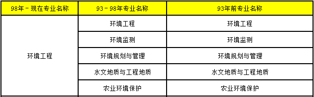 2018年造價工程師考試17.png