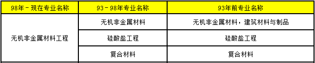 2018年造價工程師考試20.png
