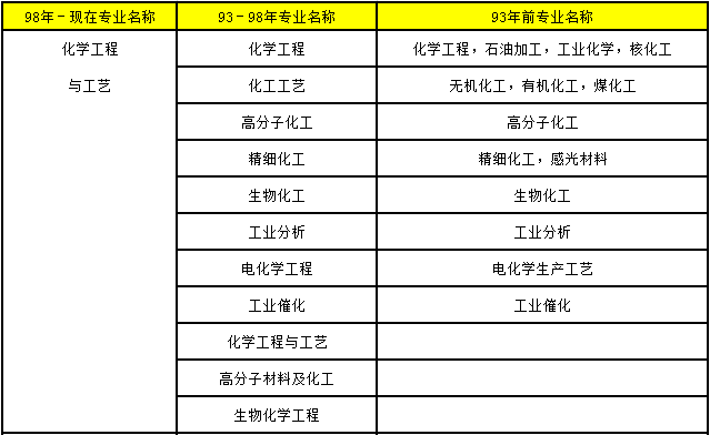 2018年造價(jià)工程師考試24.png
