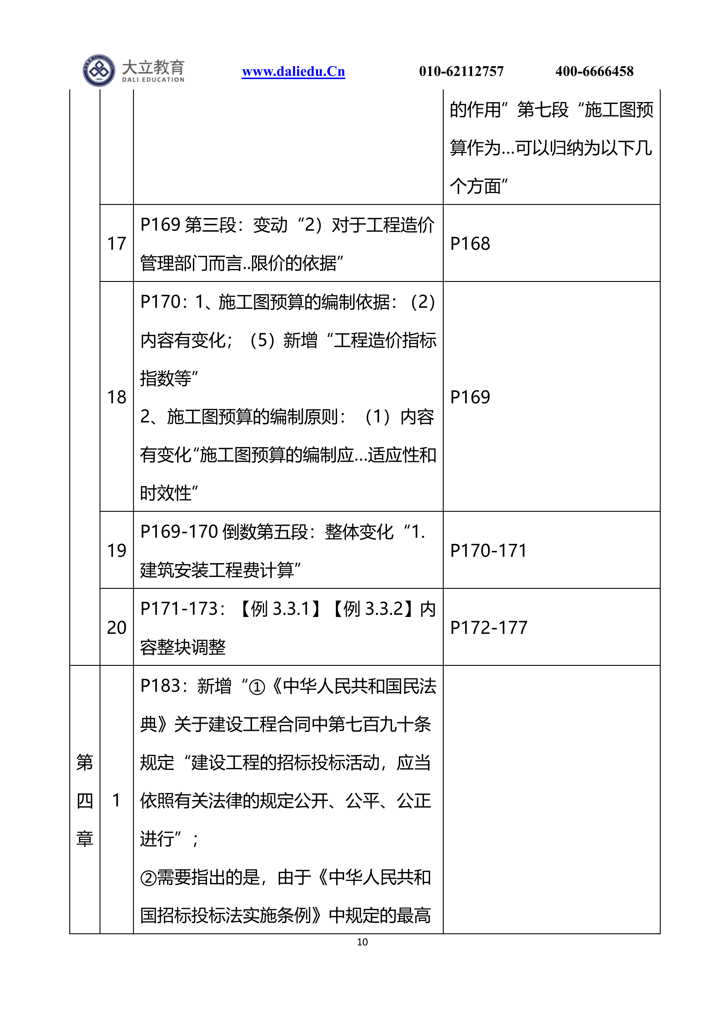 21計價新舊教材變動_09.png