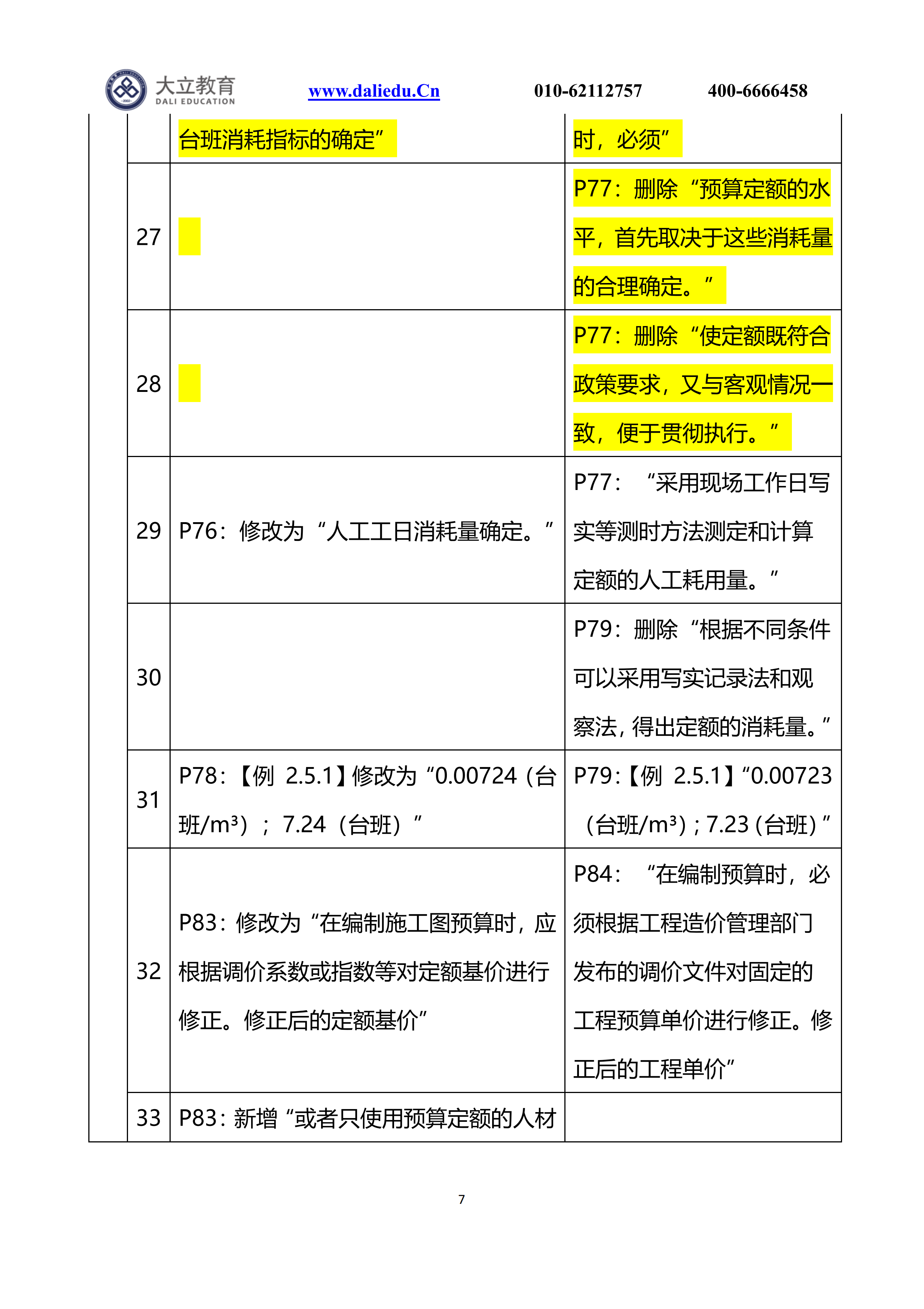 21計價新舊教材變動_06.png