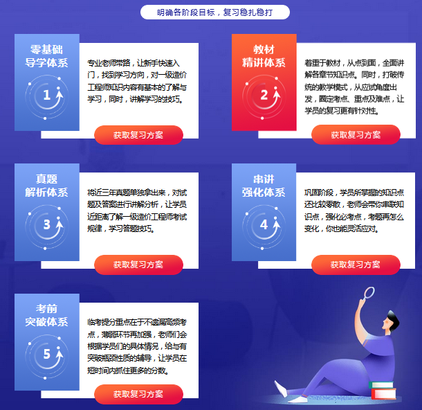 <a href=http://www.zhangshixu.cn/ target=_blank class=infotextkey>大立教育</a>一級造價工程師培訓值得選擇嗎？