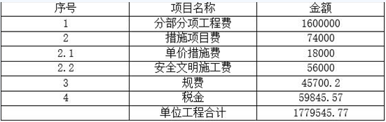 2016年造價工程師《案例分析》考試真題參考答案六四.png