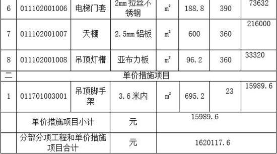 2016年造價工程師《案例分析》考試真題參考答案六3.png