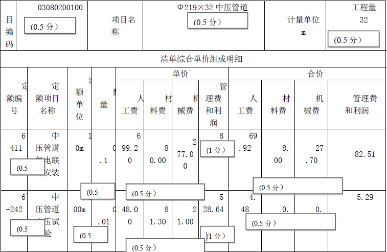 2013年造價工程師《案例分析》考試真題參考答案68
