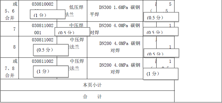 2013年造價工程師《案例分析》考試真題參考答案67