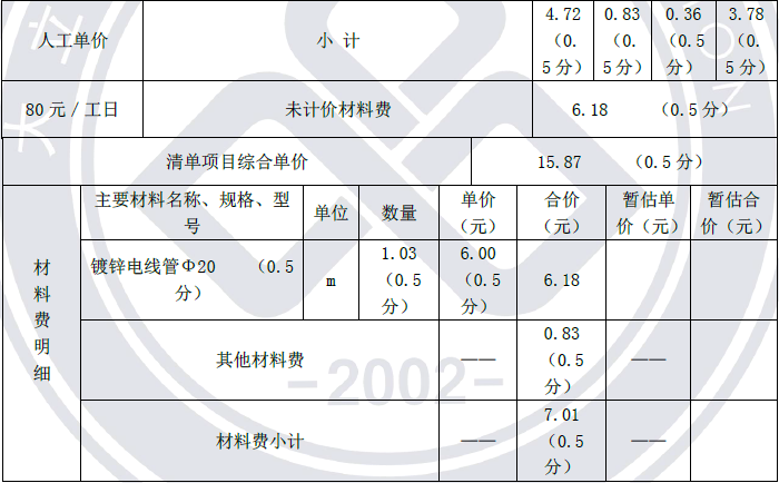 2013年造價工程師《案例分析》考試真題參考答案615
