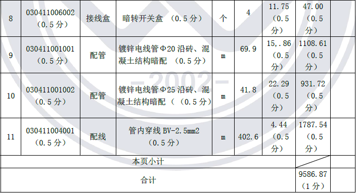 2013年造價工程師《案例分析》考試真題參考答案613