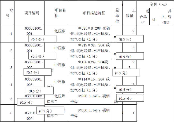 2013年造價工程師《案例分析》考試真題參考答案66