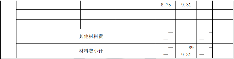 2013年造價工程師《案例分析》考試真題參考答案610