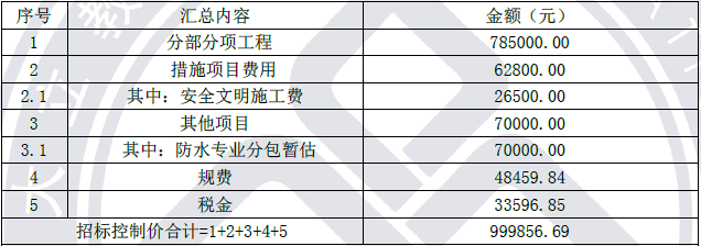 2013年造價工程師《案例分析》考試真題參考答案65