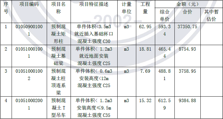 2013年造價工程師《案例分析》考試真題參考答案63