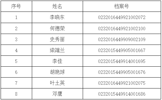 韶關2017年造價工程師考試資格審核.png