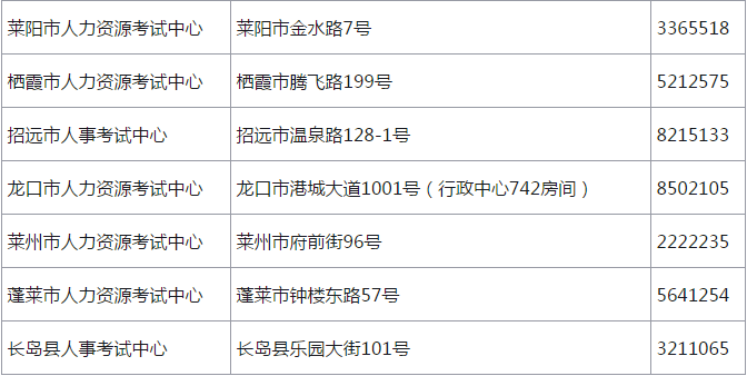 煙臺(tái)2017年造價(jià)工程師證書領(lǐng)取時(shí)間2.png