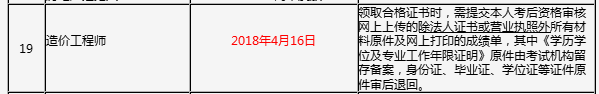 吉林2017年造價工程師證書領取時間.png