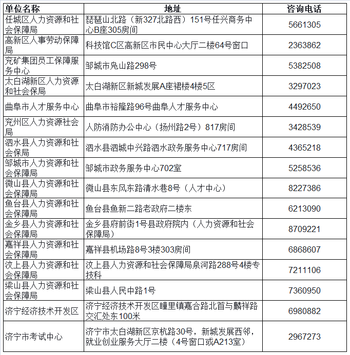 濟寧2017年造價工程師證書領取時間已確定.png