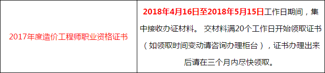 2017年造價工程師證書什么時候領(lǐng)取