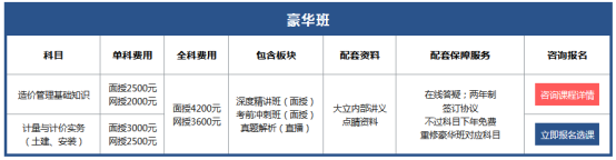 618要剁手？備考二級造價工程師的你可能需要這個課程！