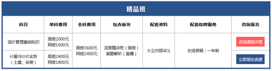 618要剁手？備考二級造價工程師的你可能需要這個課程！