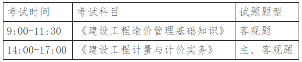 山東2021年二級造價工程師考試報名工作通知發布